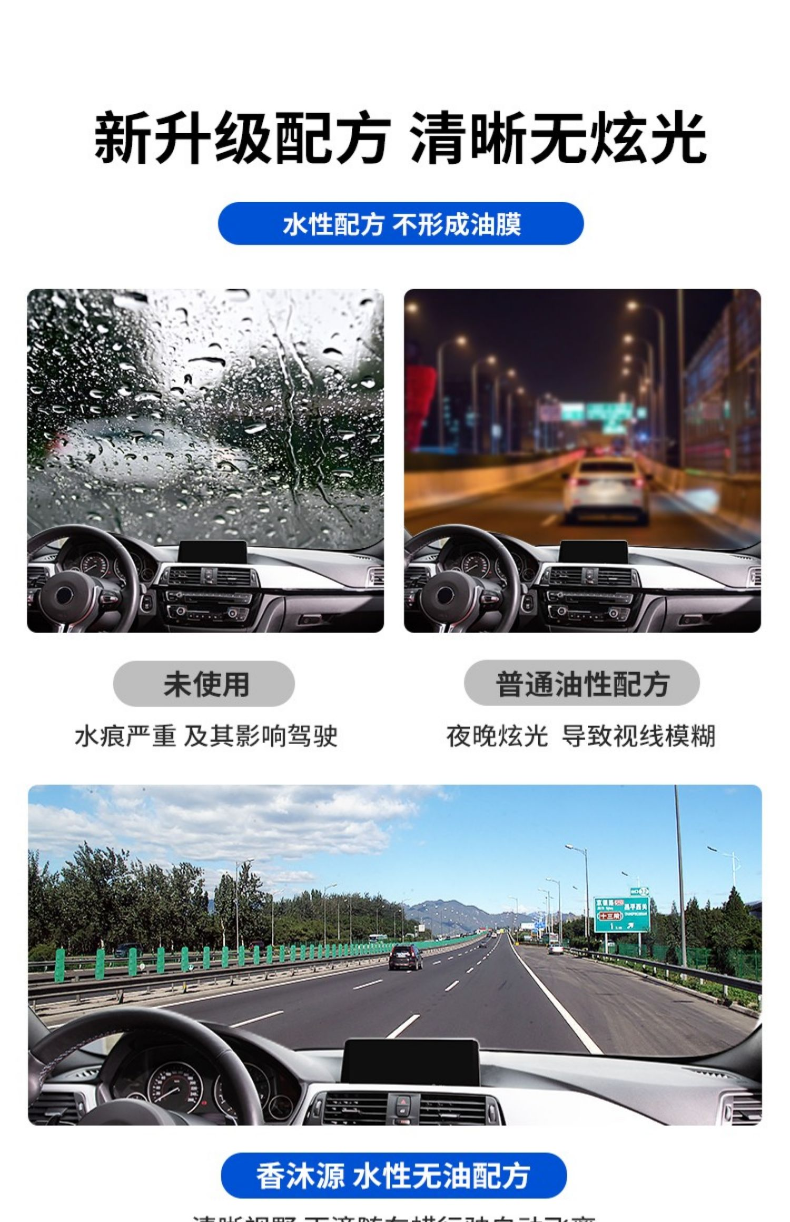 Rainproof agent for rearview mirrors, anti-fog spray for car windshields, rain repellent film for rainy days