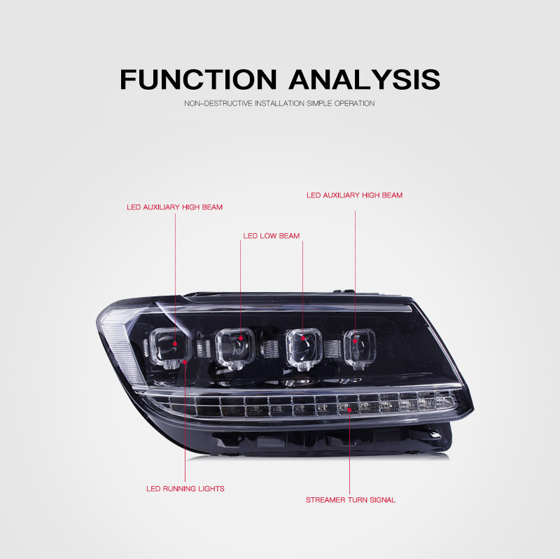 Suitable for Volkswagen Tiguan L headlight assembly modified LED daytime running light running water turn light LED lens headlight