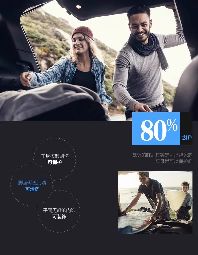 Applicable to BMW x3 5 series 3 series x5 x 1 530 I 3 325li 525 x 7 trunk mat can be fixed LOGO