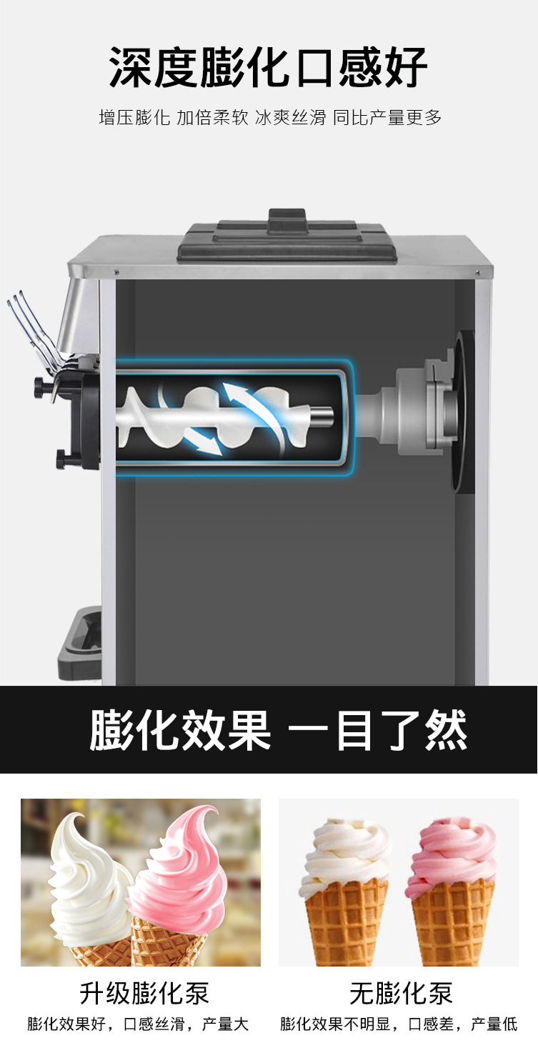 商用立式全自动冰淇淋机 奶茶店冰激凌机连打雪糕甜筒机免拆洗详情8