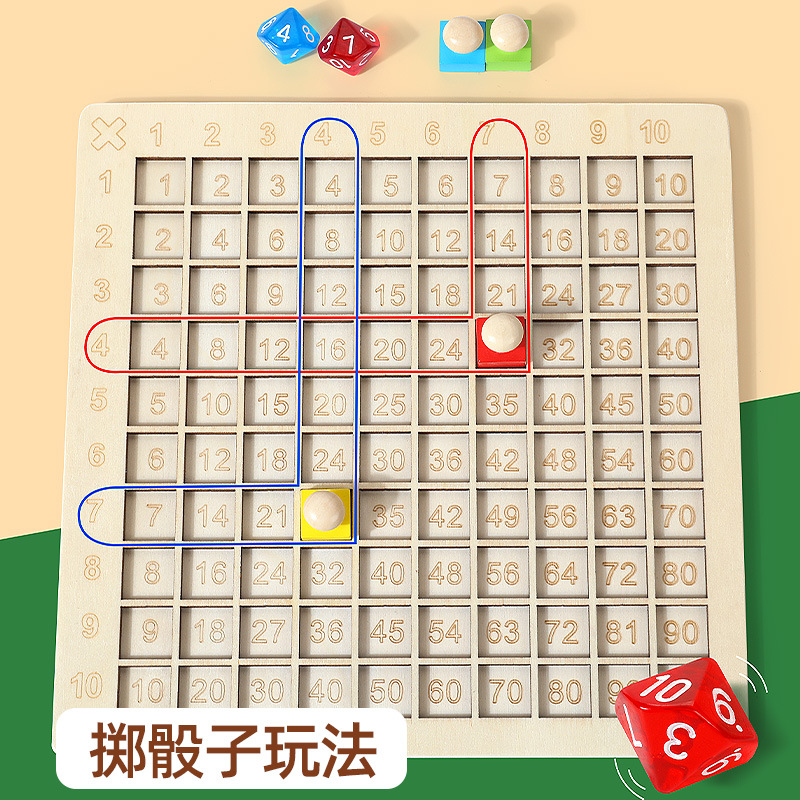 Aprendizaje de cálculo de números para niños, recitación de artefactos, método de multiplicación, nueve y nueve fórmulas, práctica de juegos de mesa, primer y segundo grado de la escuela primaria