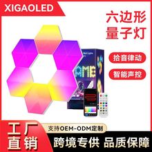 ����DIY�{���T�fwifi����߅������ƴ�ӱڒ���҃�RGB���ßo��
