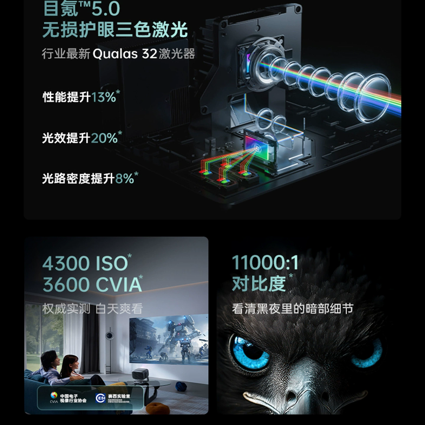 Проектор Nut Projector, мобильный телефон с лазером, 5 pro max, три цвета, защитa глаз