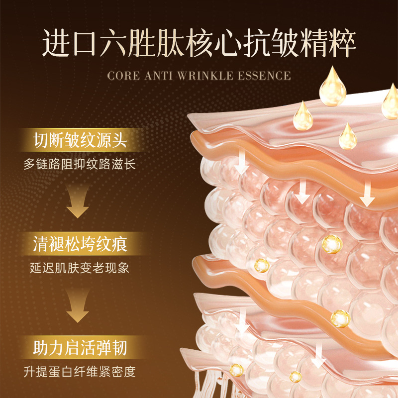 Bisutang six-peptide anti-wrinkle firming skin care suit moisturizing moisturizing brightening cosmetics water cream set box