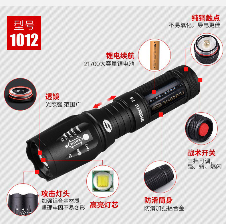 Strong Light Flashlight, Rechargeable, High-Brightness, Long-Range, Outdoor Household Lighting, Led Waterproof Searchlight, Zoom Mini