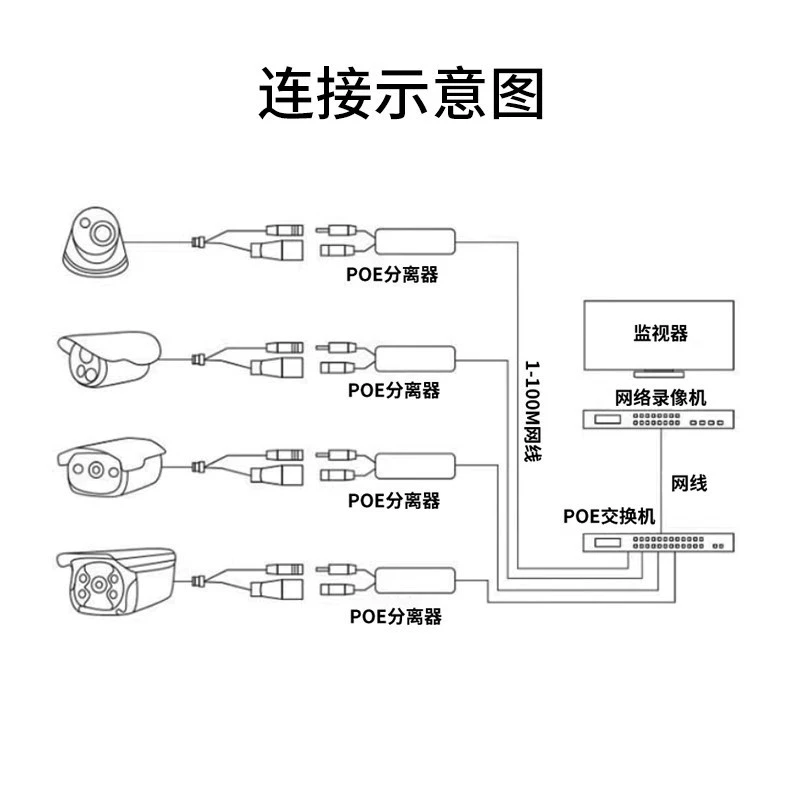 Valued as Monitor? Actually Chinese: