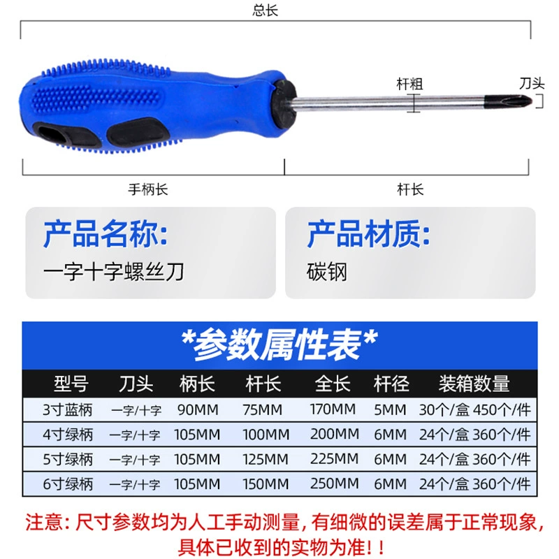 Screwdriver for repair