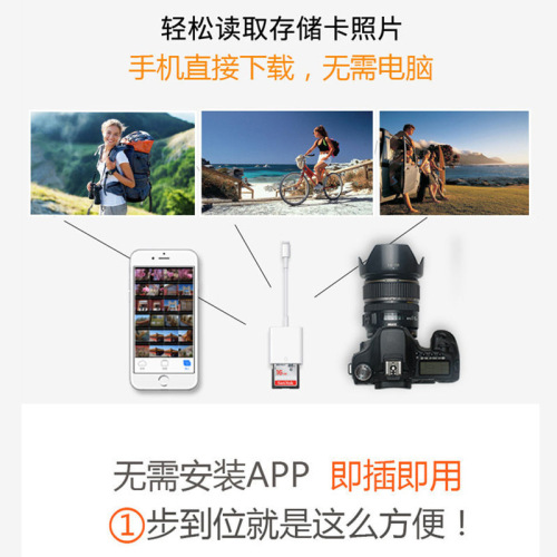 Suitable for Apple mobile phone tablet to SD card reader iPhone iPad camera memory card OTG adapter cable