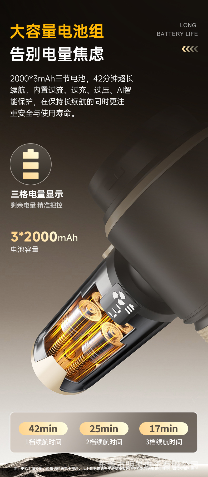 Brushless Car Vacuum Cleaner with Digital Display, Three Levels of Suction, Suction, Blowing, Pumping, and Charging All-In-One Dust Blower, Led Car Vacuum Cleaner