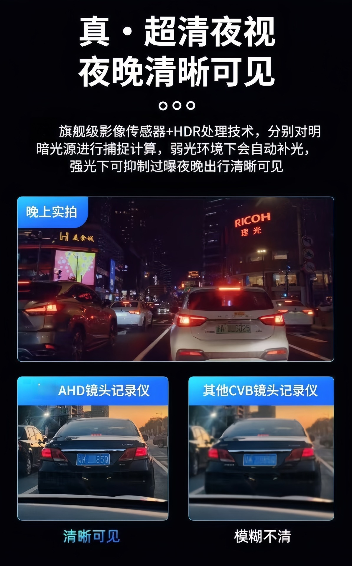 Suitable for 2026 new model cars, USB dashcam with ultra-high-definition night vision, dual front and rear cameras, and reverse camera 3