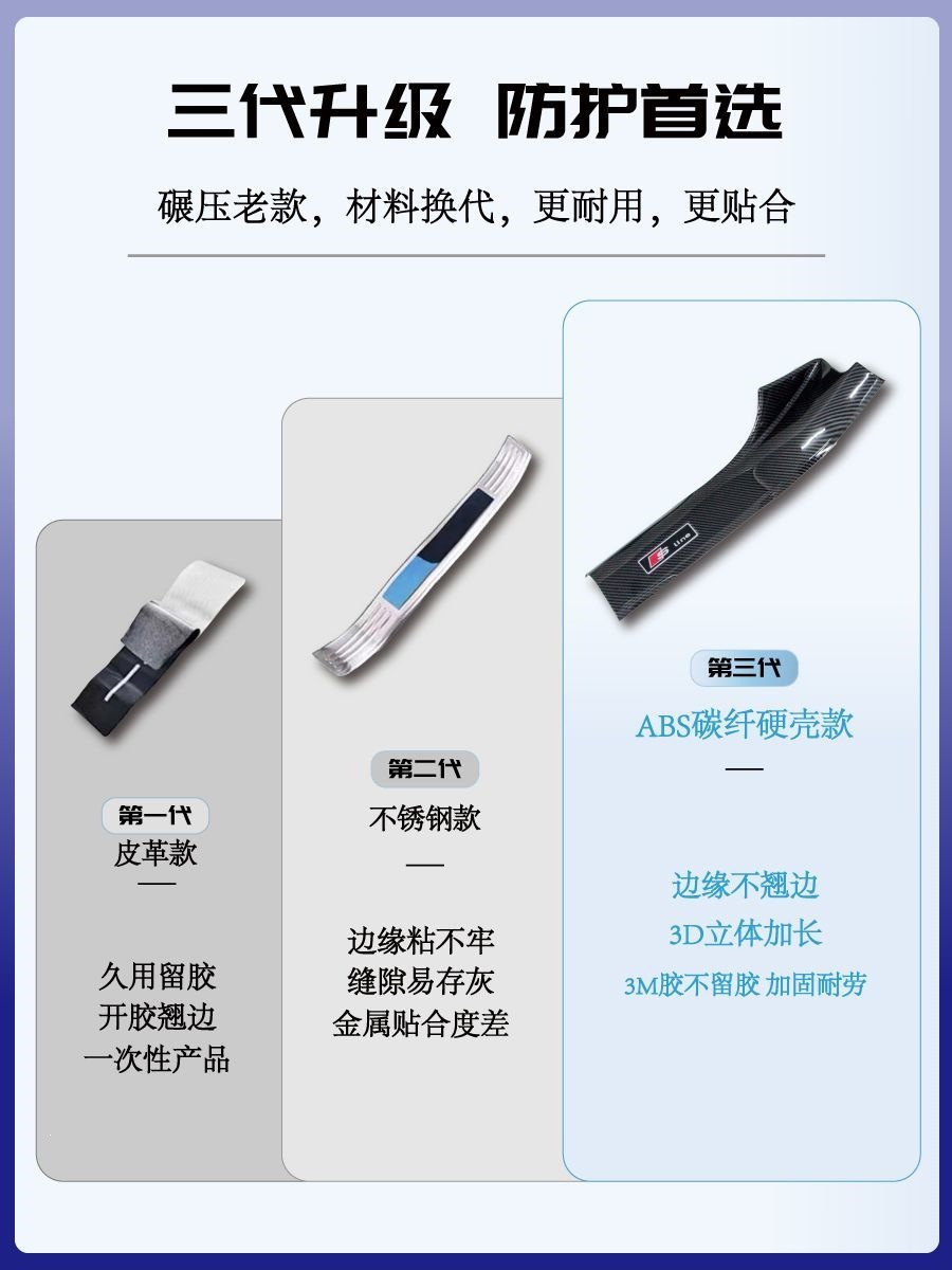 25 types of Wei brand Gaoshan 8 door sill protection strips, full-cover type 9 welcome pedals, 7 trunk anti-scratch modification accessories