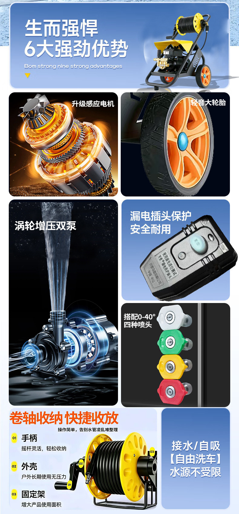 Household High-Pressure Cleaning Machine 220V High-Power Car Washer Powerful Floor Cleaning Brush Car Pump Car Washing Tool High-Pressure Water Gun
