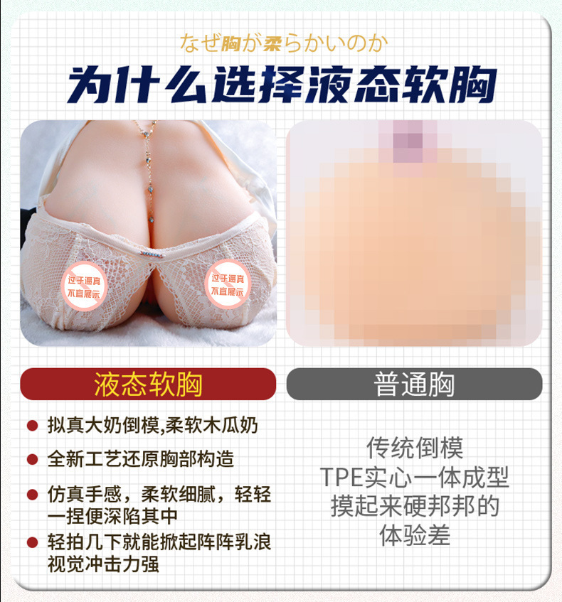 Jiuai Papaya Milk Gen 2 Half-Body Breast Masturbator TPE Flesh-Tone Manual — detail image 7