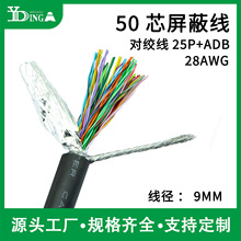 50о���ξ�25�����g�p���ξ�50о��̖���ƾ���I/O��CN1��̖���ƾ�