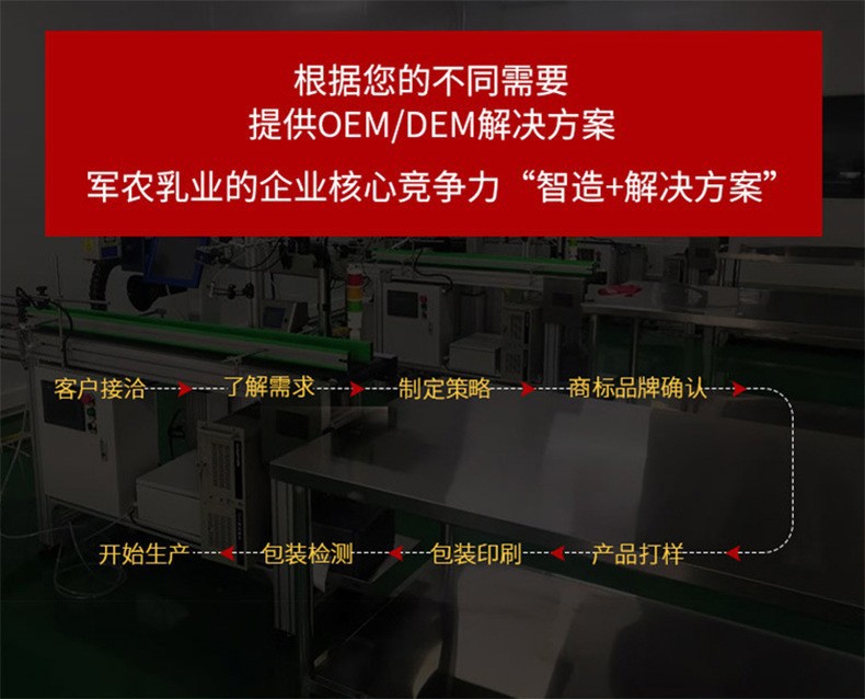 O1CN01zJh6cw2JEfiLr2EPN_!!2209