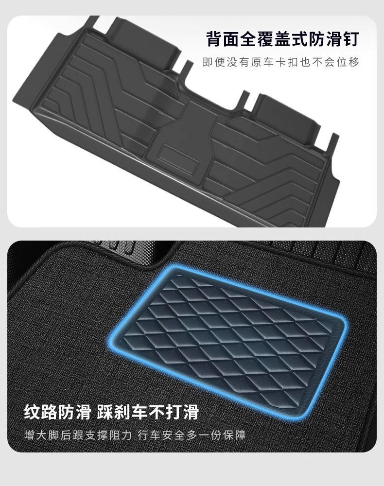 Suitable for Car Floor Mats, Tpe Car Floor Mat Package, Upper Threshold Layer, Multi-Model Environmentally Friendly Car Supplies Wholesale
