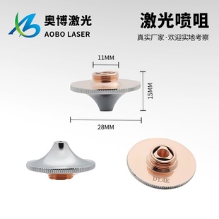 �S�ҹ������⇊��28mm�����p�Ӽ���C�и�����~�и�C�������