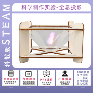 ȫϢͶӰ�Ƽ�С����3DͶӰ�ֹ�ģ�̓�ͯ�W���̾�