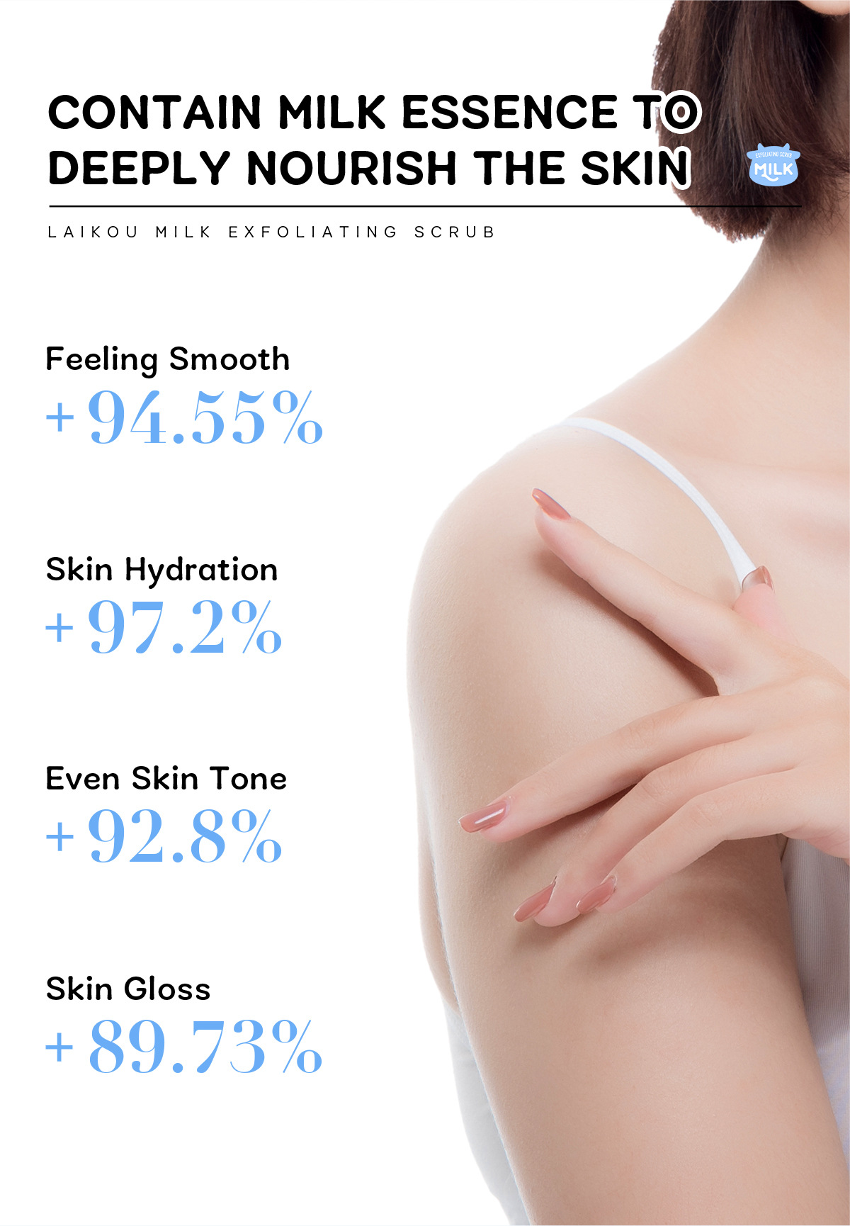 Manufacturer's in-stock cross-border LAIKOU milk Scrub 90g brightening skin tone, hydrating and moisturizing undefined