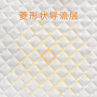 Puerperal Pad 60x 90 Disposable Maternal Adult Care Pad Large Size Menstrual Diaphragmic Pad