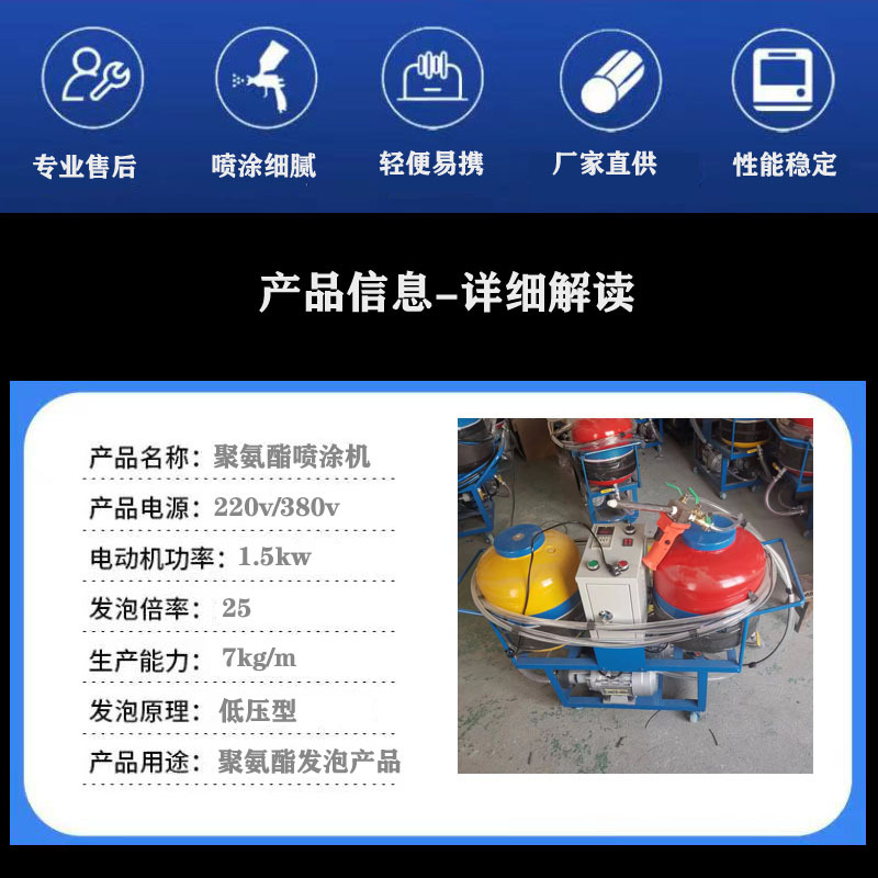 聚氨酯喷涂机详情1.jpg