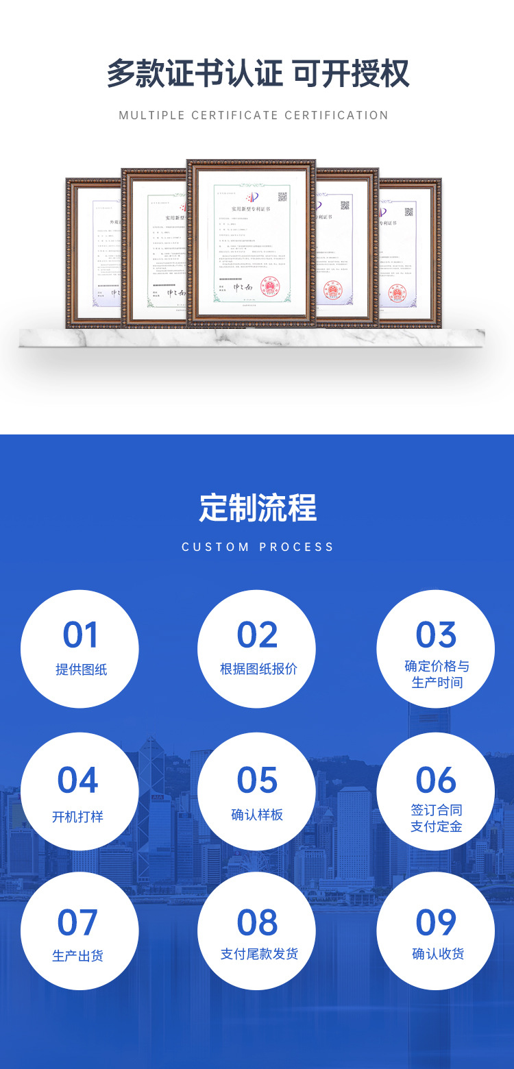 1/4相機(jī)快裝板螺絲現(xiàn)貨云臺(tái)三腳架螺絲