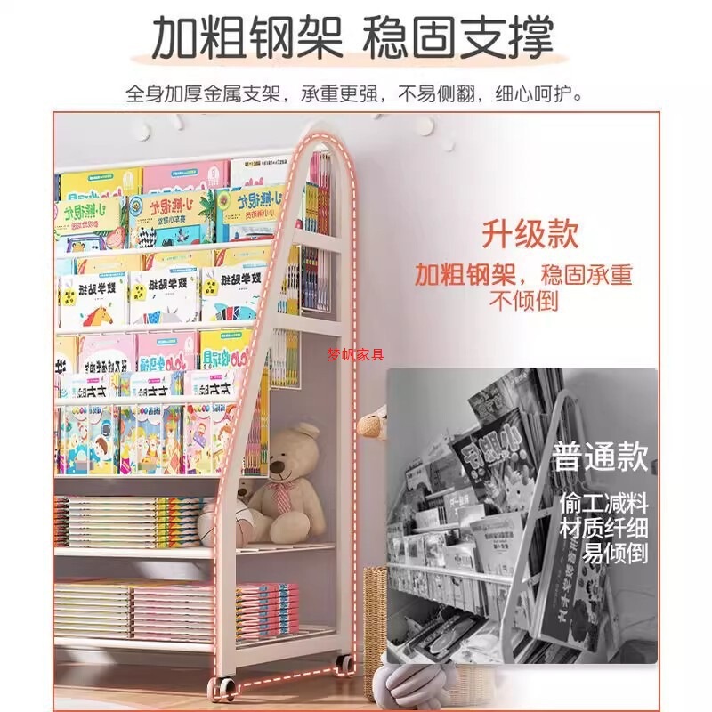 子供用本棚、家庭用絵本棚、読書エリア、移動式おもちゃ収納ラック、シンプルなベビー本棚、床置き型|undefined