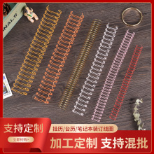 �Pӛ������p��Ȧ����̨�v��v�bӆ�F�h���������FȦdiy���YOȦ