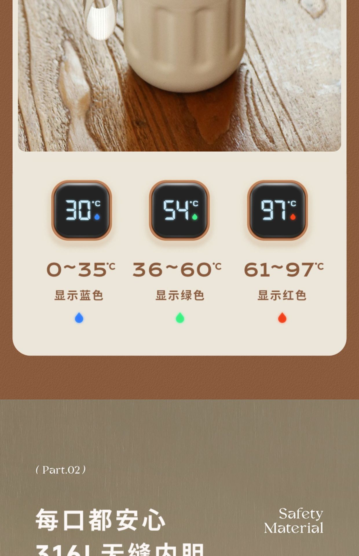 【中國直郵】RELEA物生物 咖啡保溫杯 410ml煙空白(智能顯溫款) 1件 316L不鏽鋼內膽