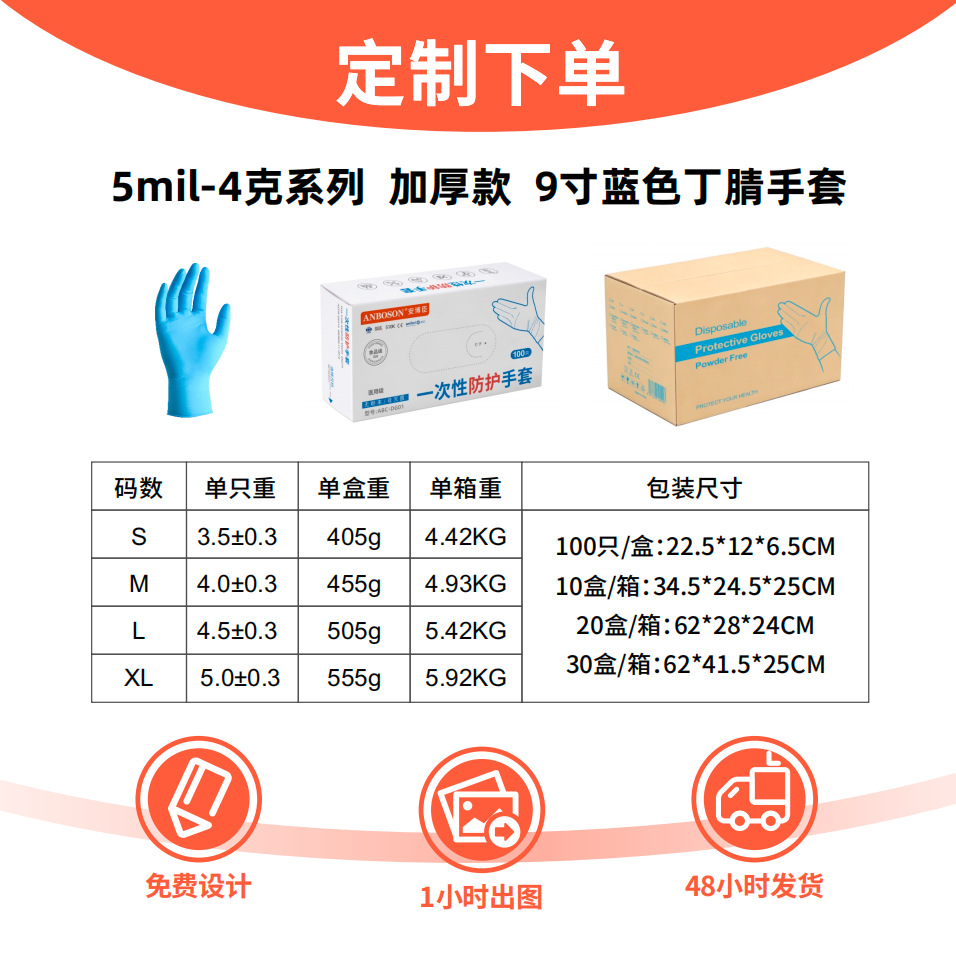 Guantes de goma de nitrilo desechables Anbochen fábrica Inglés de calidad alimentaria de alta elasticidad hogar protector durable guantes de nitrilo