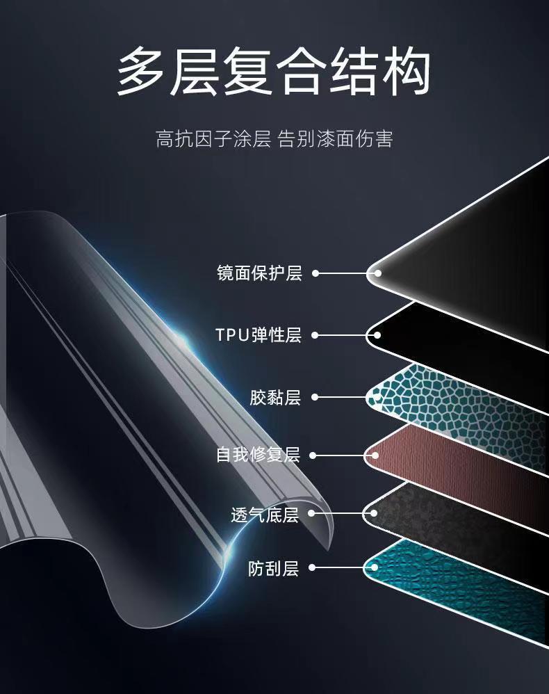 Suitable for 23-25 Weipai Lanshan Interior Protective Film Central Control Gearbox Integrated Navigation Instrument Screen High-Definition Sticker