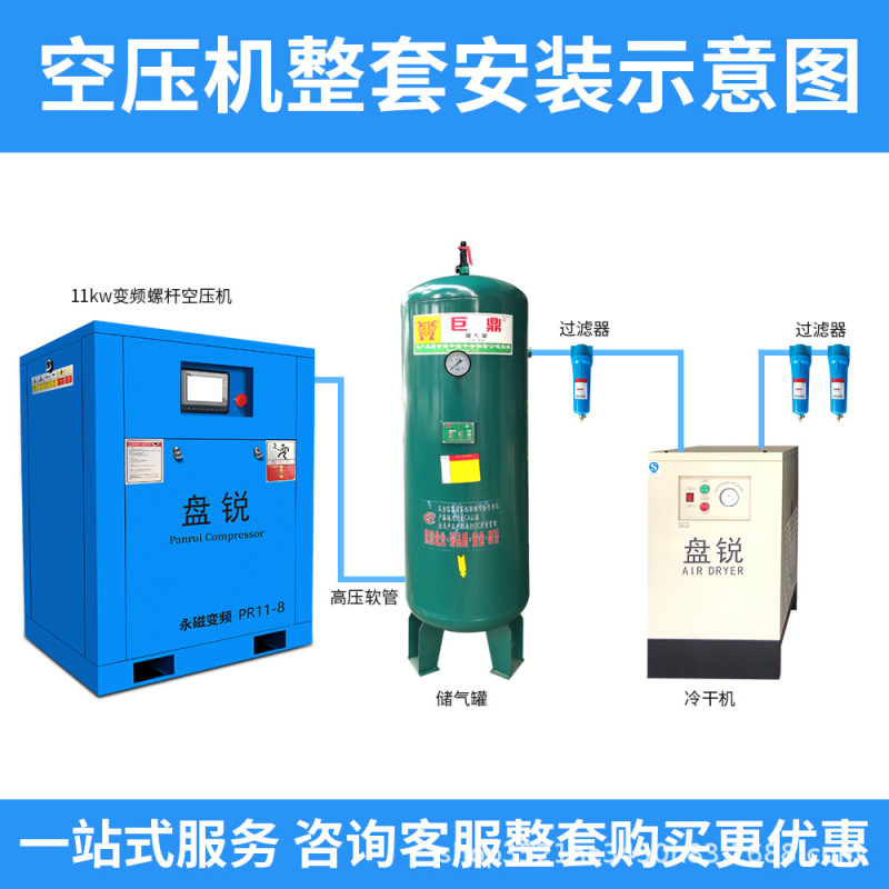 ディスクエッジ永久磁石インバータースクリュー式エアコンプレッサースクリュー空気圧縮機7.5kw 22kw工業静音380v|undefined
