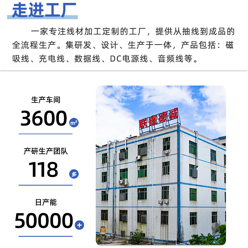 工場直販 C to C 充電ケーブル Apple Huawei 5 コア編組高速充電データケーブル C to C データケーブルに適しています|undefined