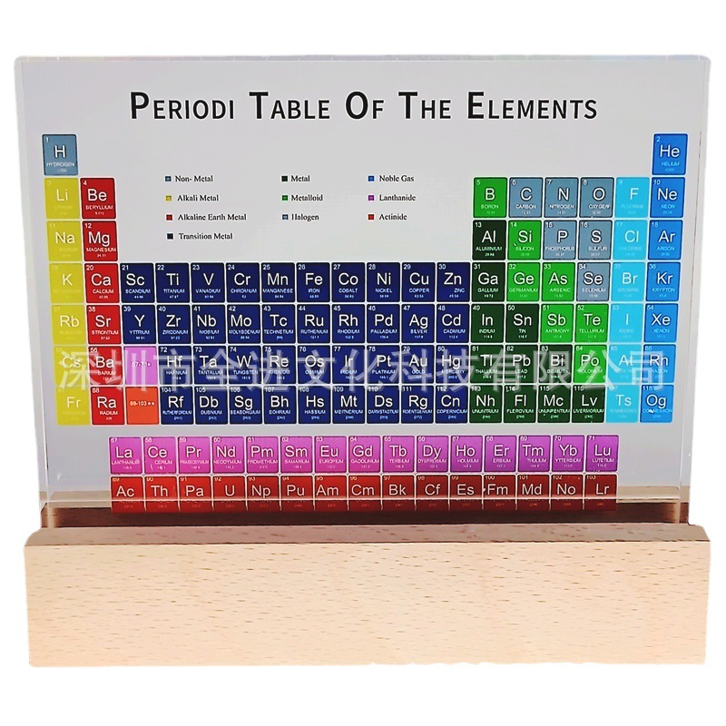 118位彩色元素周期表化学元素周期桌面摆件打印教学週期表礼盒装