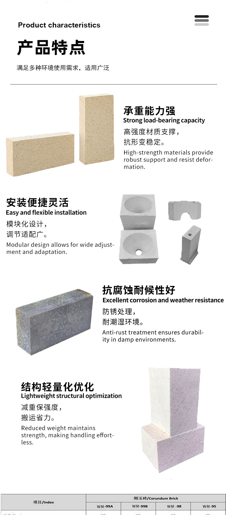 产品详情图