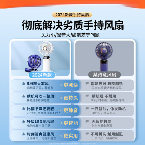 Small Foldable Silent Fan Handheld Portable Desk Mini Compact Personal Office Small Charging