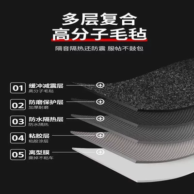 S350 Seat Cushion Pad, Seat – Motorcycle cushion