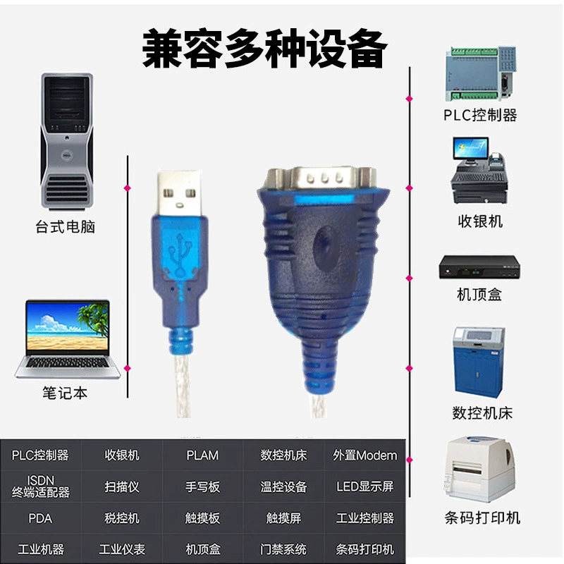 Микросхема FT232, полная совместимость, USB в RS232 с DB9 разъёмом, передняя фиксирующая гайка, светодиодный индикатор порта