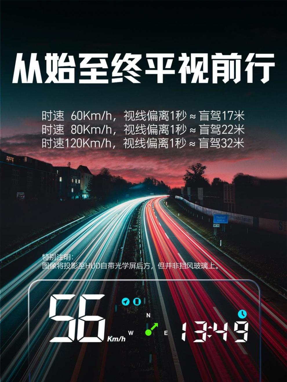 L5U Youze has been connected to Mijia APP high-performance head-up display HUD