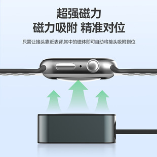 Watch/s10/s9/S8/S7/S6/S5/S4/S3/se/ultra magnetic charging