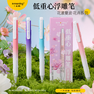 һľ��952C�����������ܵ����ĸ�����ֵCS�p���ٸ�0.5ˢ�}�ڹP