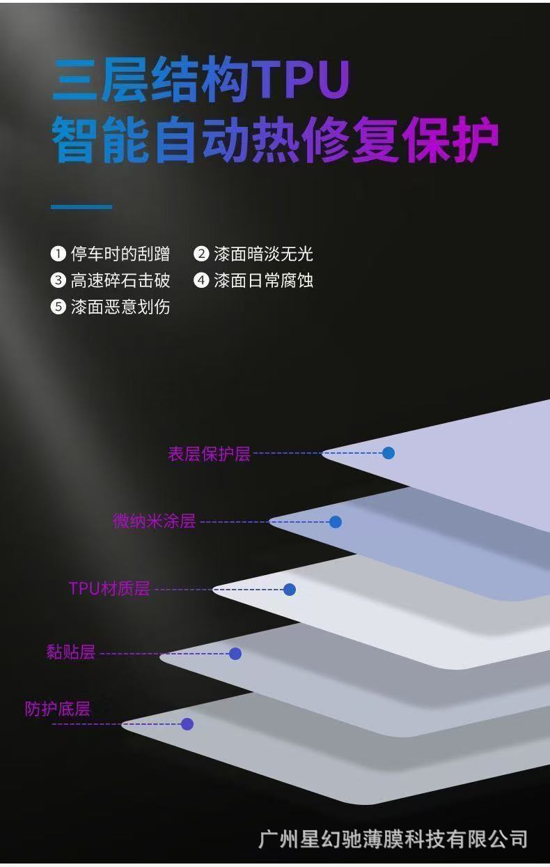 TPU car headlight film in light black and dark black, headlight protective film, tail light blackening, universal personalized film