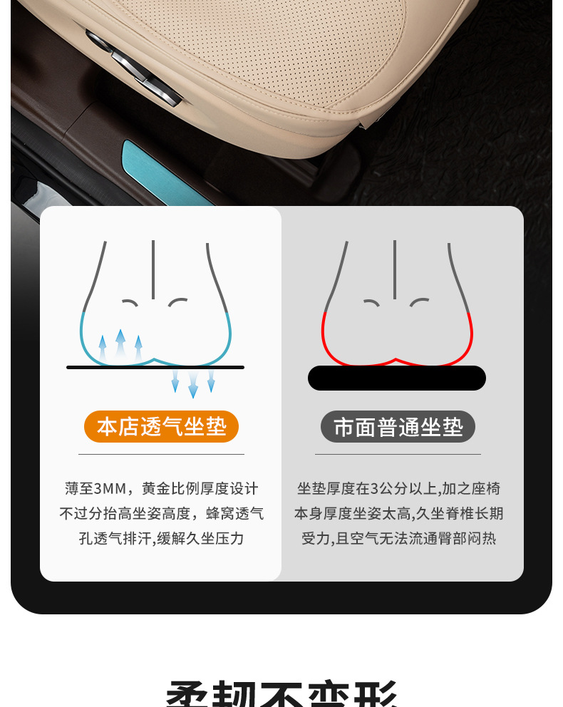 Napapi Car Cushion Four Seasons Seat Cushion Cover Comfortable Cushion Seat Protective Cover Protective Pad Breathable with Standard