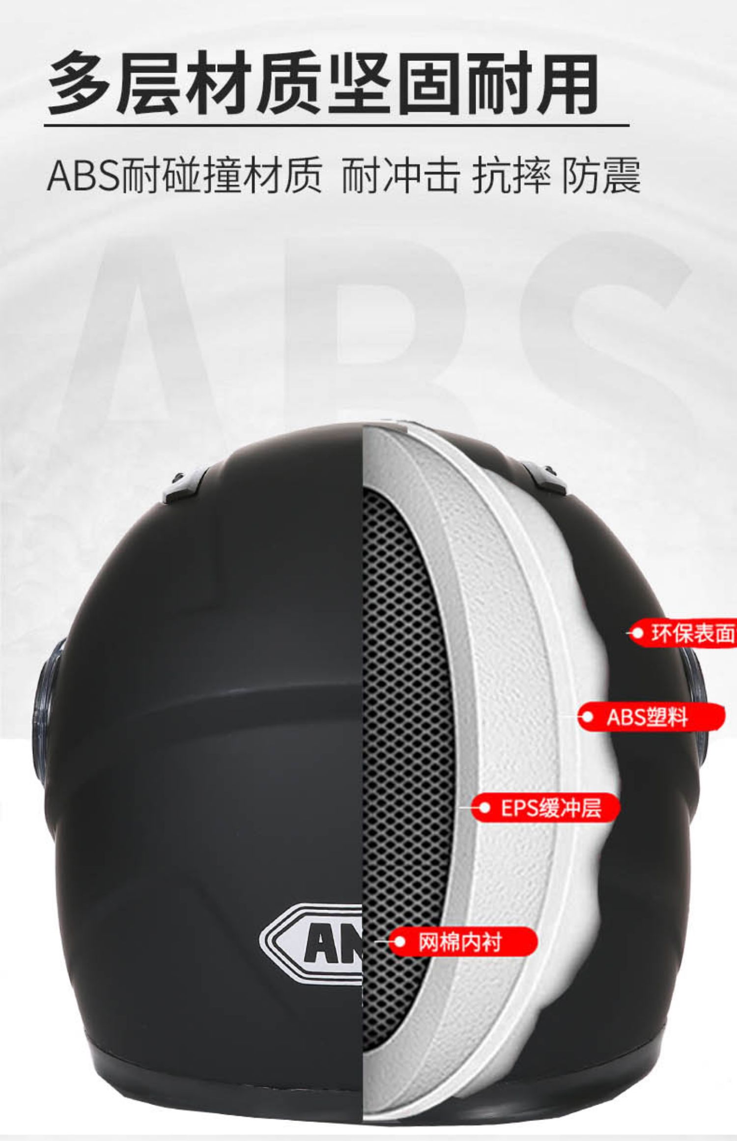 Electric Vehicle Helmet