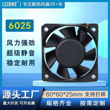 ܵԴɢȷ6025Ʊ΢ͷȶ