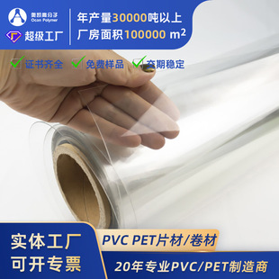 Pet Roll High Transparent New Material Blister Anti-Scratch Inner Tray Manufacturer Customized Uv Printing Folding Box Material Pet Plastic Sheet