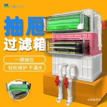 С��ˮ���~���~���^�Vˮѭ�hϵ�y���ʽ�^�V�����D�������