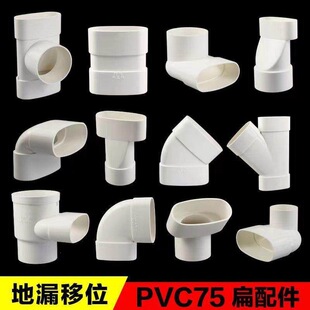 PVC��ˮ75��ܼ��l���g�RͰ��©��λ��ˮ���85�E�A�ܱ���ͨ���^