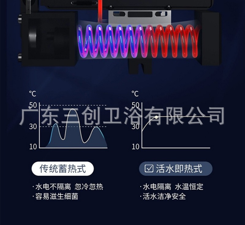小户型智能马桶详情页- (26).jpg