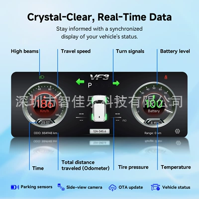 Auto Screen, Car display